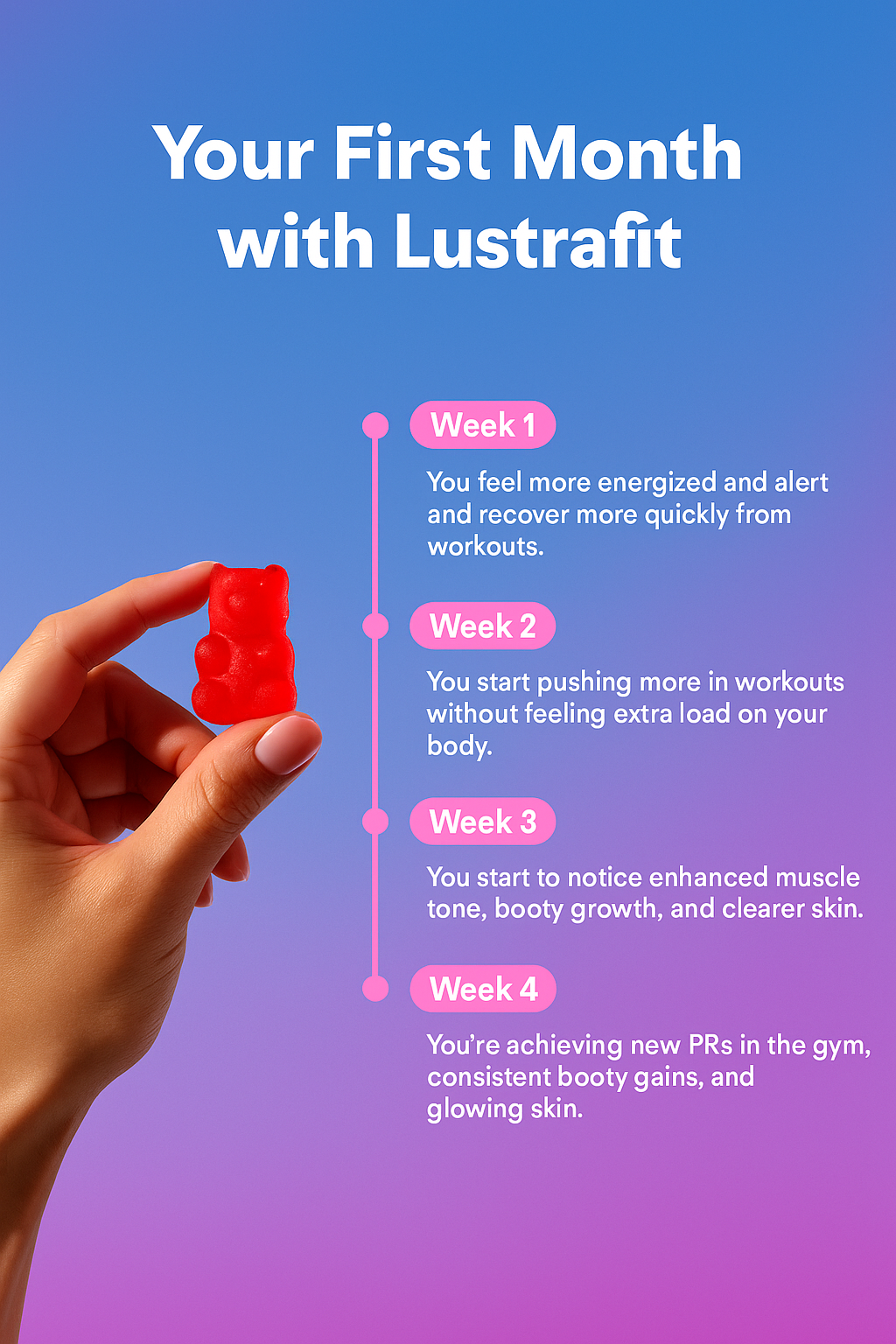 Booty Builder Gummies – Collagen + Creatine for Strength, Recovery & Glow