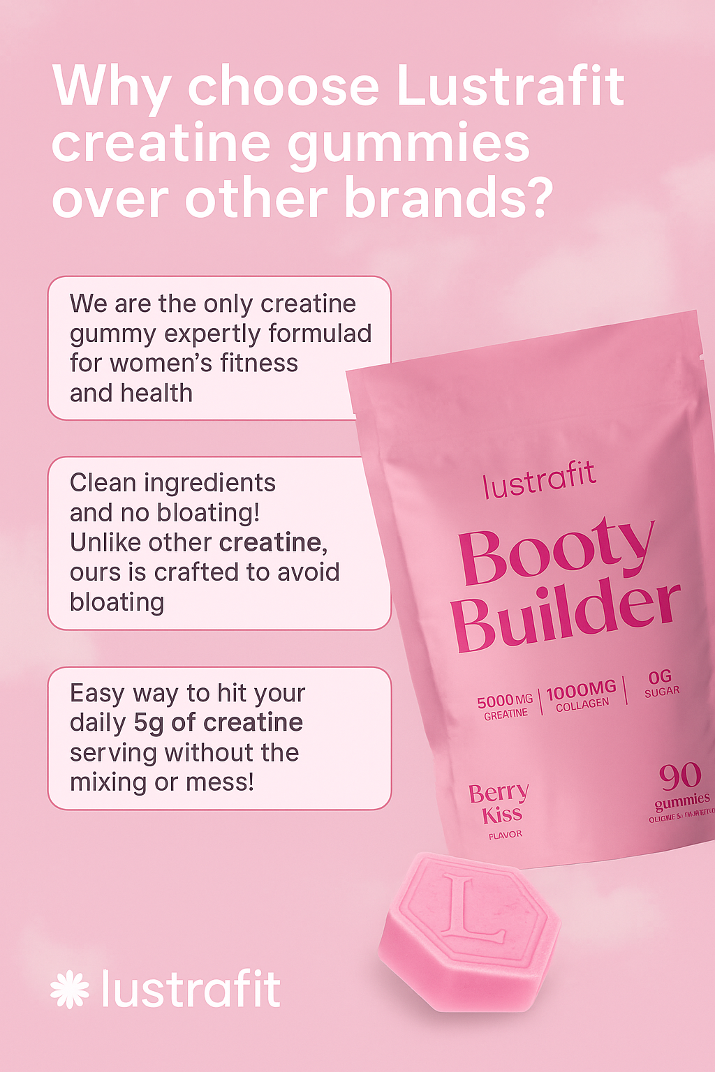 Booty Builder™  Sugar-Free Collagen & Creatine Gummies for Glute Growth 🍑