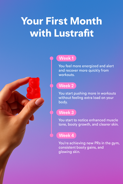 Booty Builder Gummies – Collagen + Creatine for Strength, Recovery & Glow